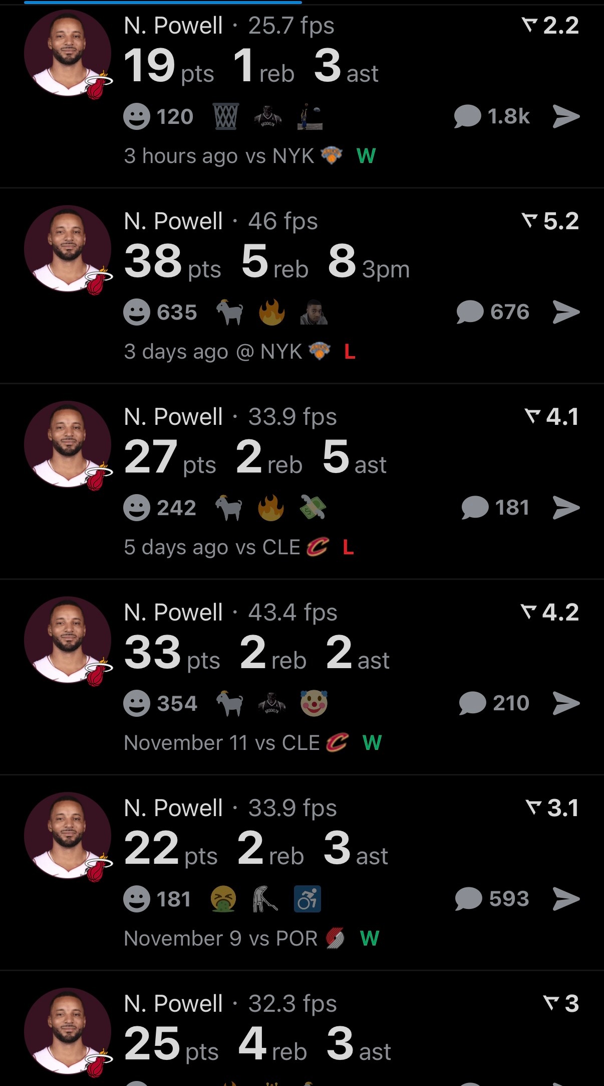 故事的另一边，鲍威尔在热火继续当球队得分王，11场比赛8场全队最高，只有两场没上