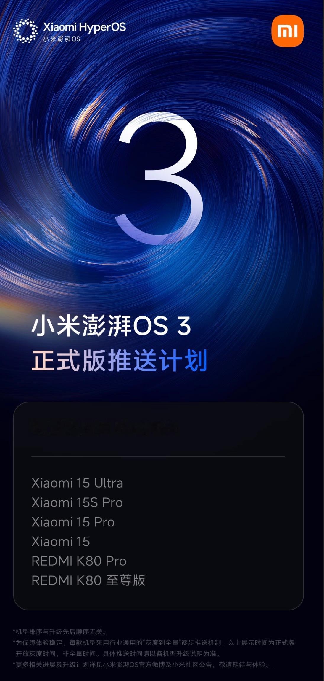 小米澎湃OS3大家都收到推送了么[doge] ​​​