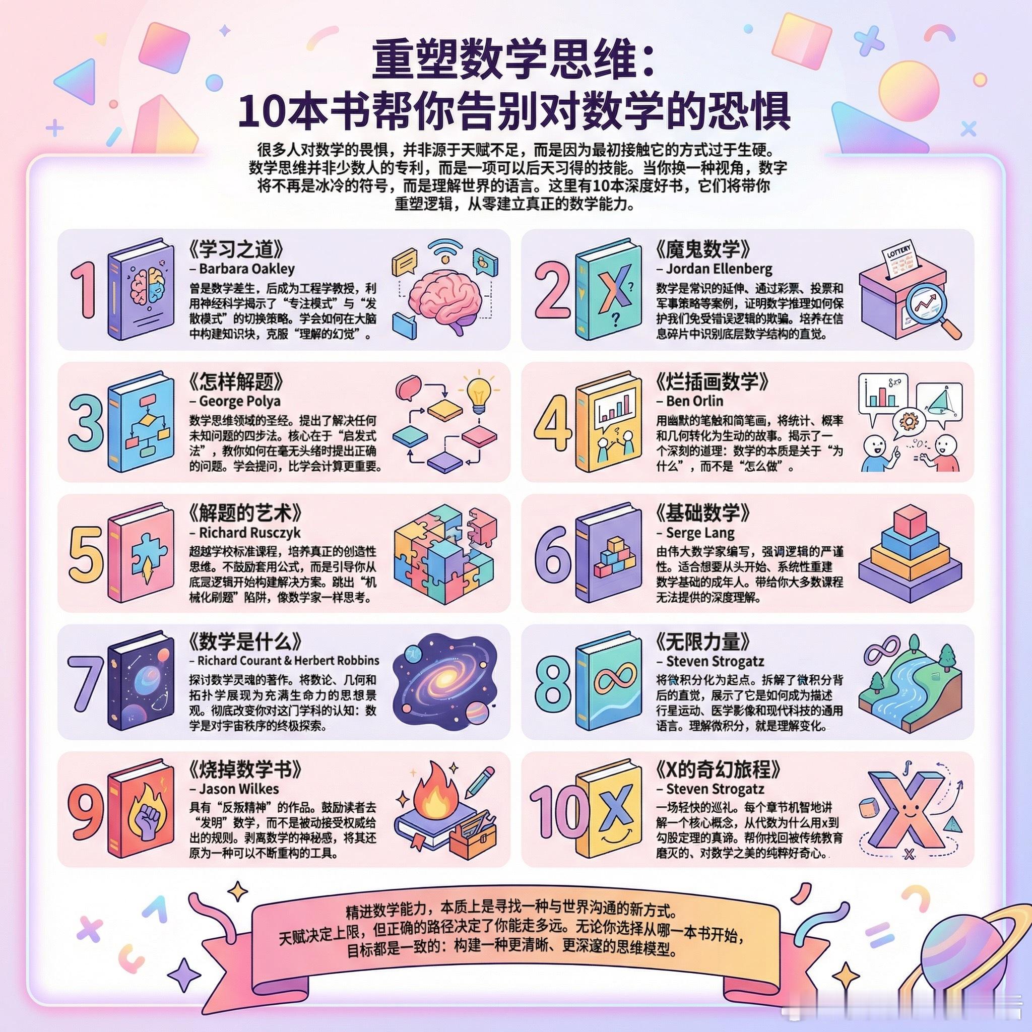 【重塑数学思维：10 本书帮你告别对数学的恐惧】很多人对数学的畏惧，并非源于天赋