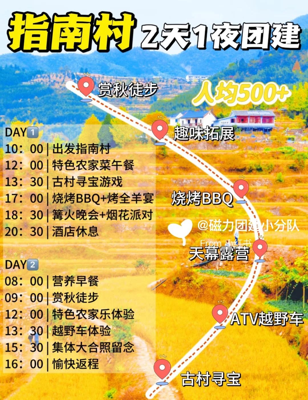 指南村徒步团建🍁解锁秋日团建新玩法！
小众旅行地 指南村团建 | 杭州团建 |
