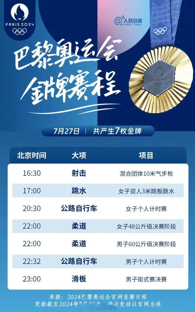 #奥运会赛程# 2024巴黎奥运会金牌赛程表来啦！巴黎奥运会赛程表分享，需要的赶