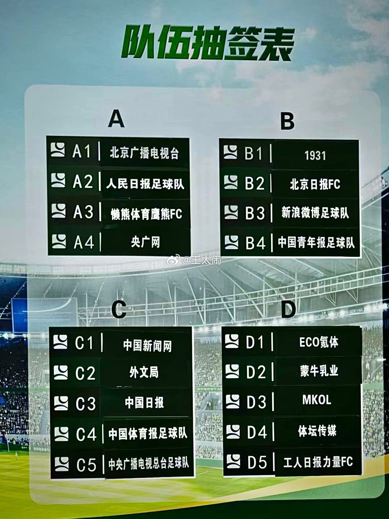 今年蒙牛杯，碰到了三个从未踢过的全新对手，感觉签位不错，把握好了能出线ps 19