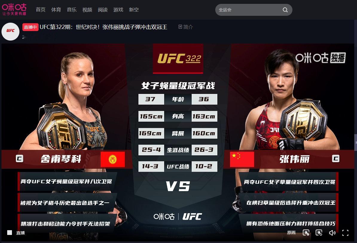 地表最强女子选手对决，马上开打， 加油！ 