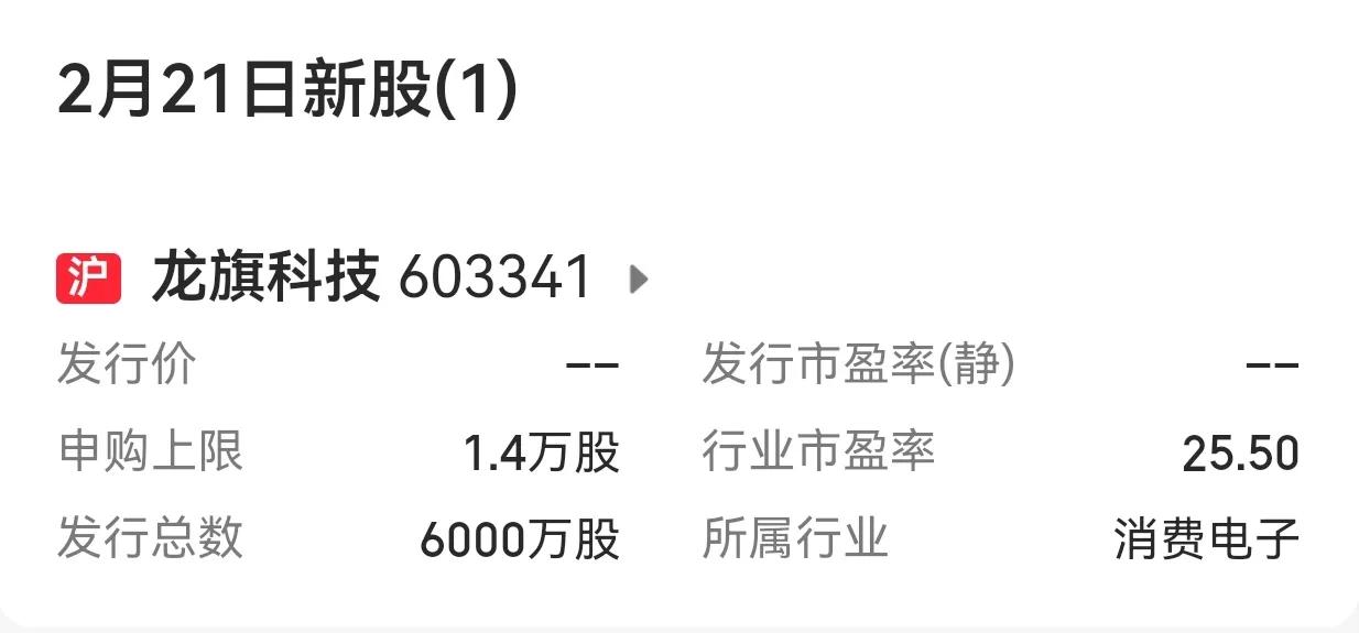 【严把上市关：下周市场新股申购仅有一只】

        龙年春节后第一个交易