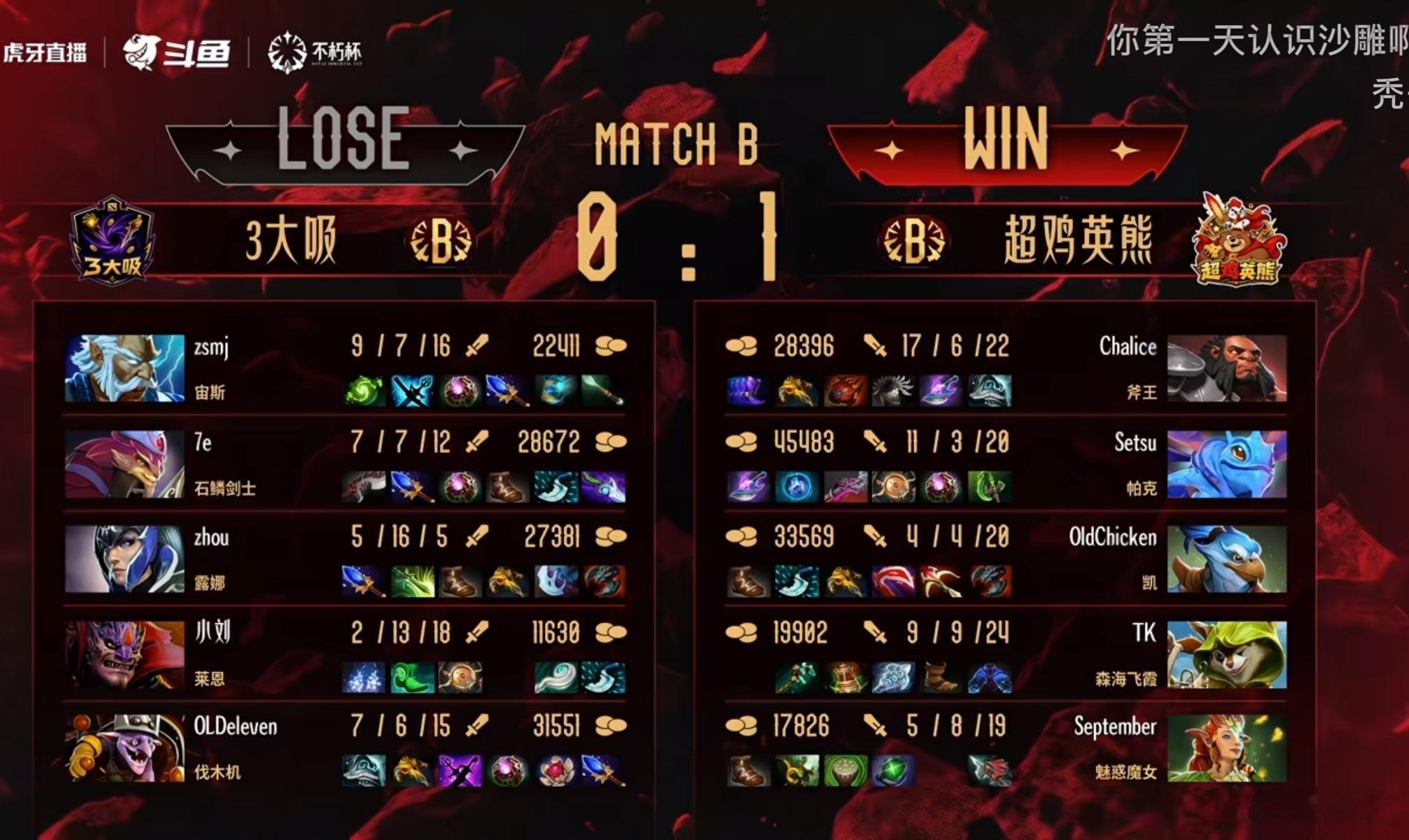 猪哥太坏了不朽杯s2dota2