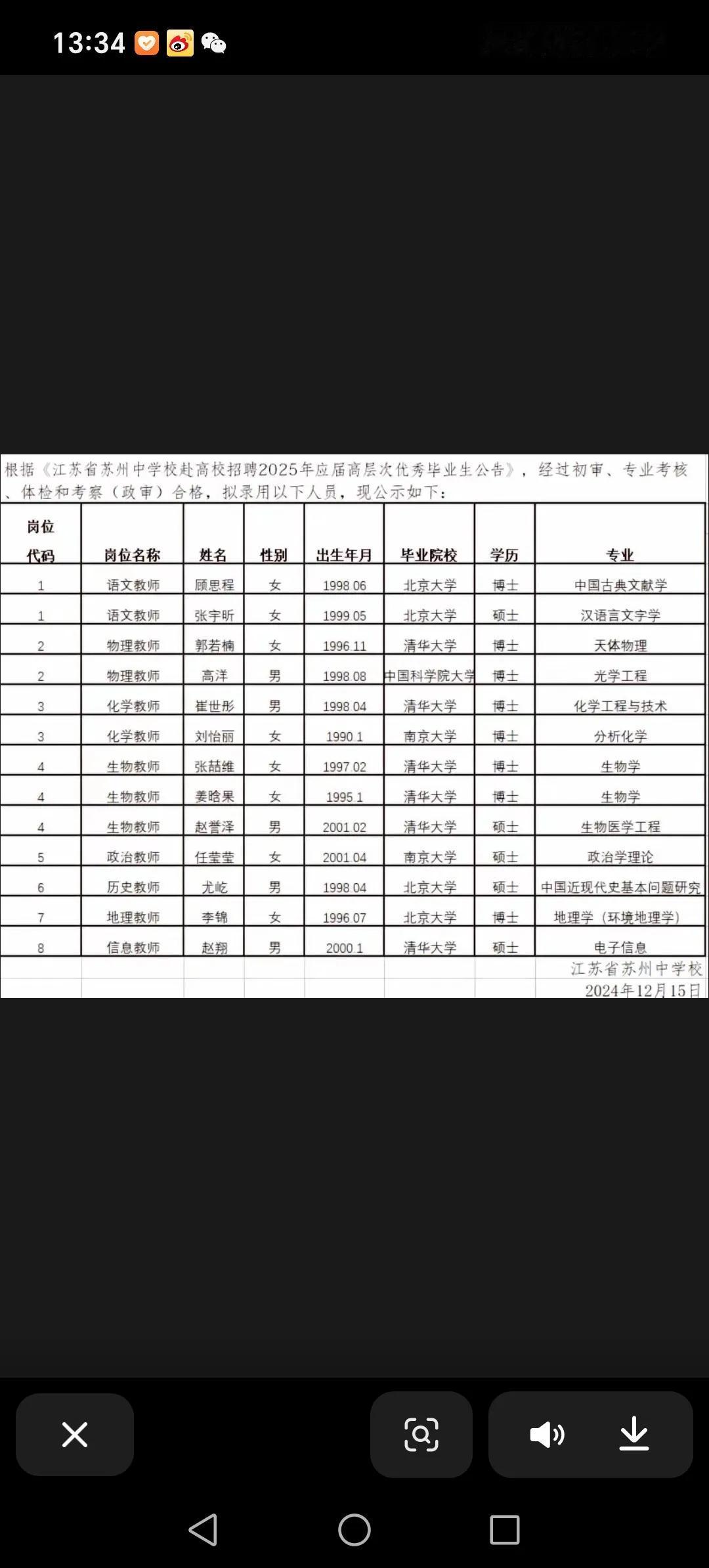 2025年录取应届高层次毕业生公布，13人中10人都是清华大学 和北京大学 ，现