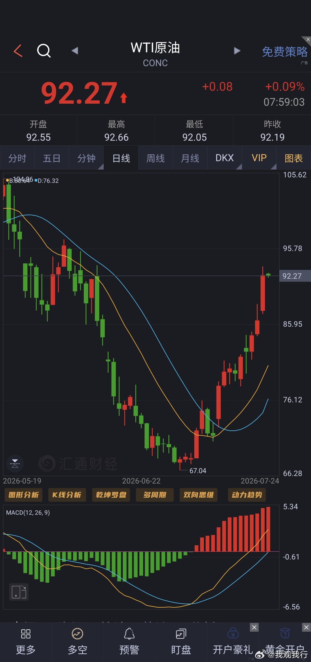 看来，我的推测得到了部分验证，他真的要这么干！ 
