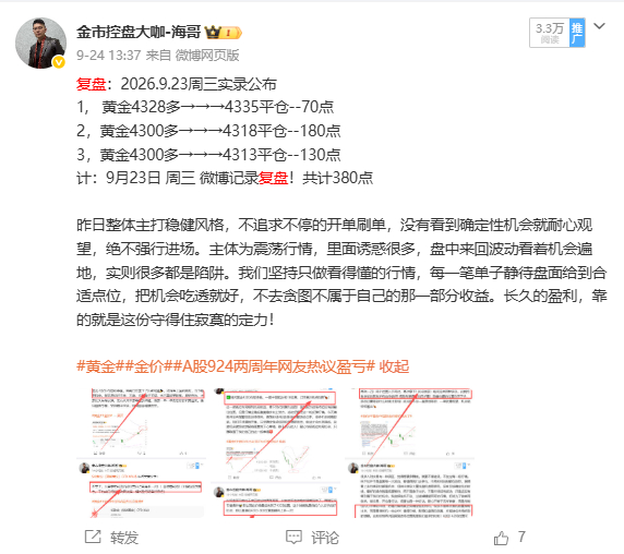 周复盘：9.21-9.25喊单实录公布，实现1850点💰周一→→→三连胜---