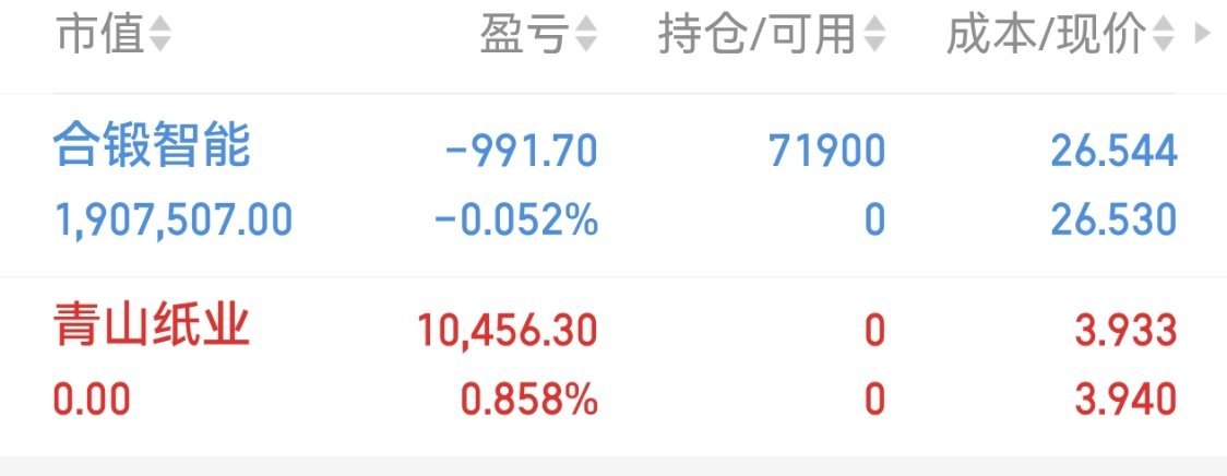 目前就这样了！[鲜花] ​​​