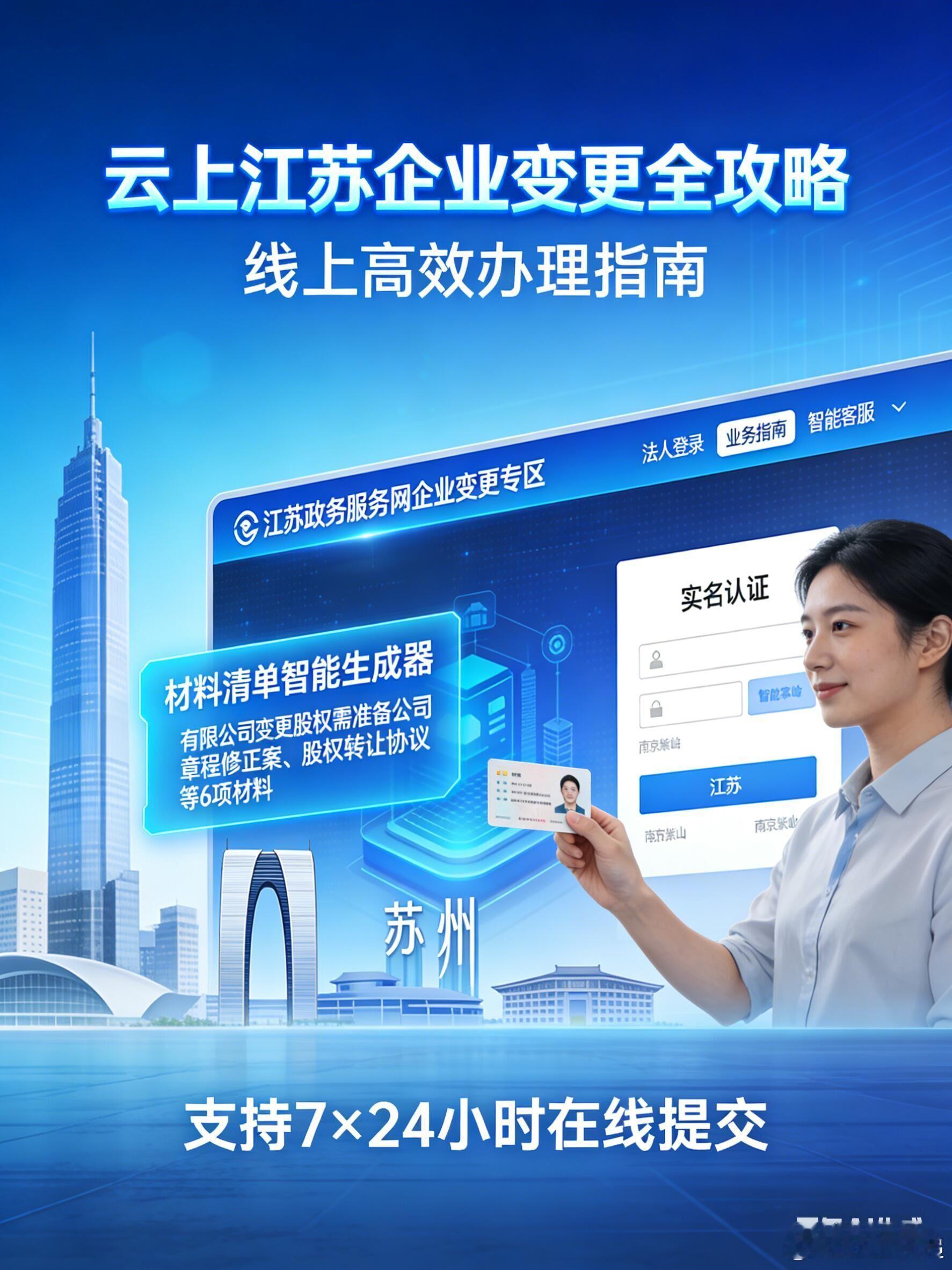 云上江苏企业变更全攻略：线上高效办理指南在企业经营过程中，因业务调整、股权变更或