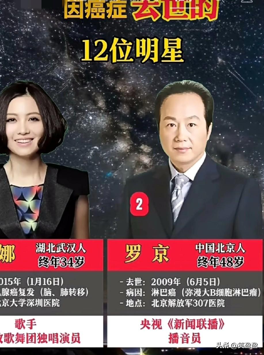 因癌症去世的12位明星，
你为他们惋惜吗 ？
