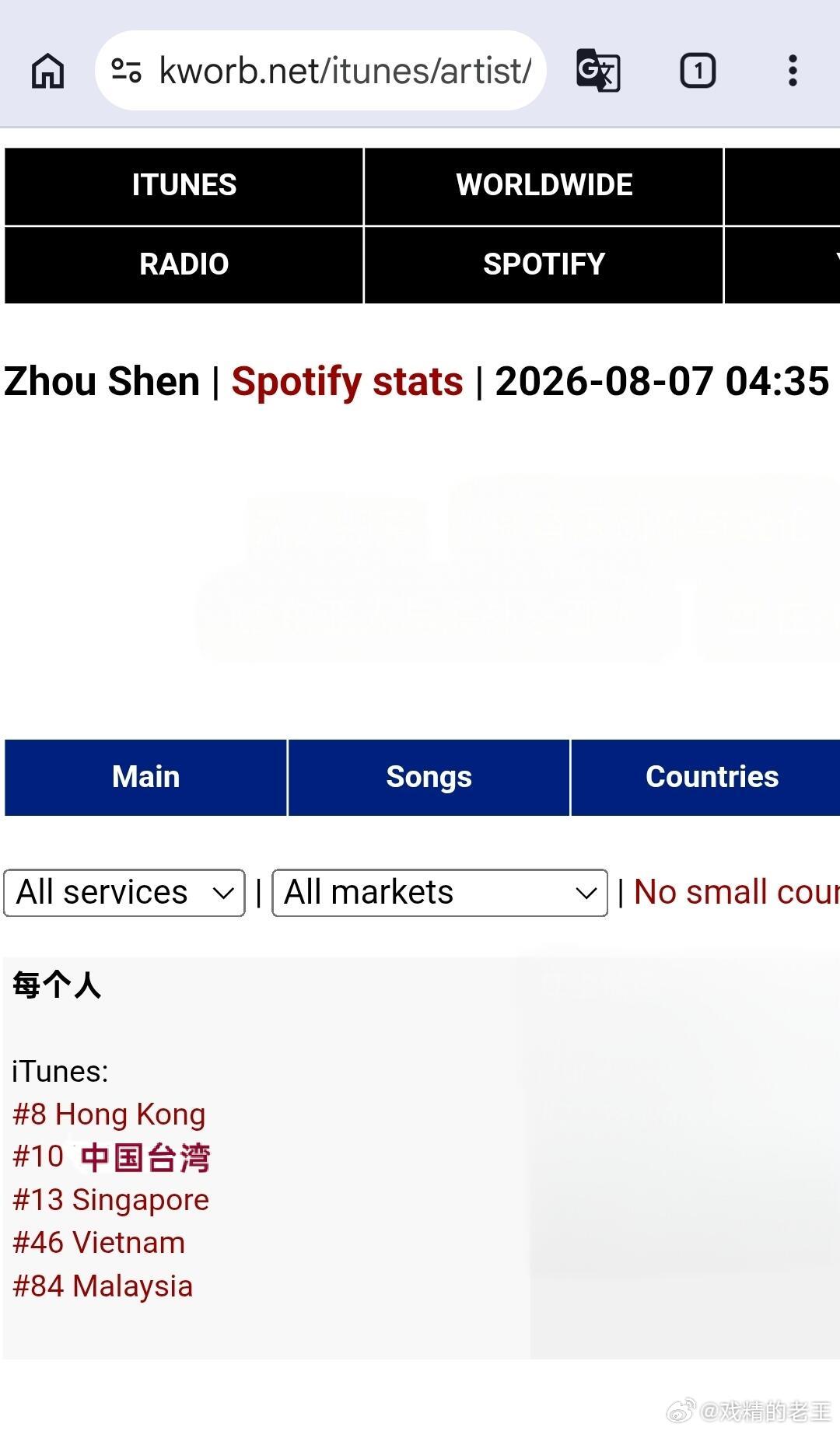 周深新歌每个人周深今天才上线的《每个人》直接进入了海外 iTunes 热门歌曲榜