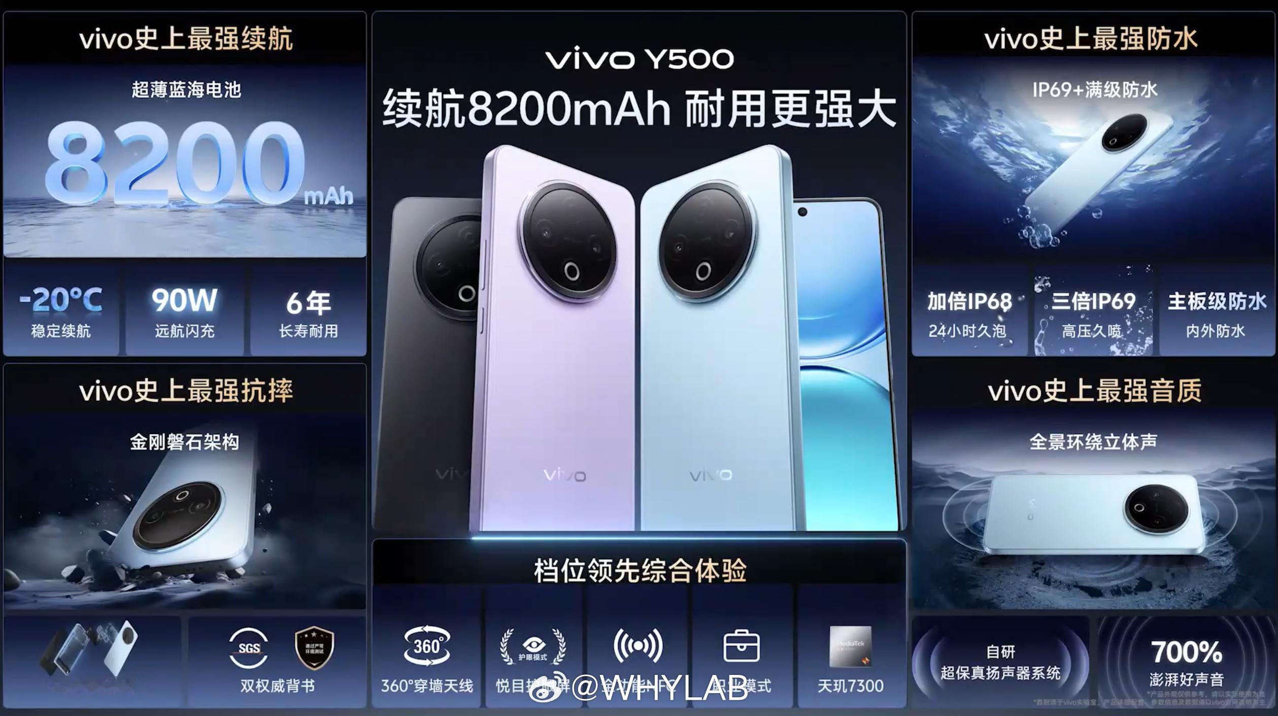 vivo Y500 正式发布，8+128GB 售价 1399 元（国补 1189