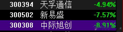 抢筹的人还挺多 