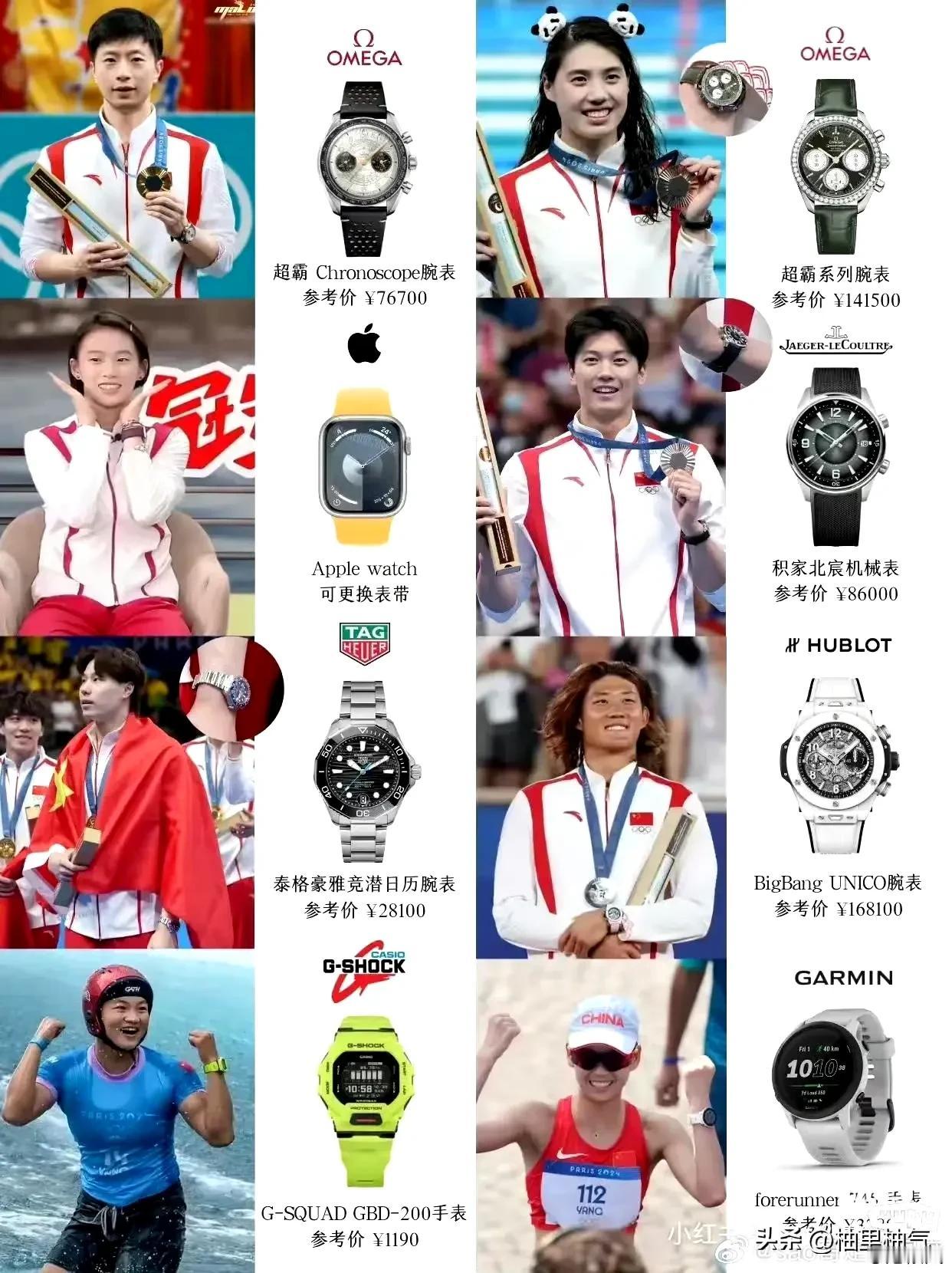运动员戴的手表价格也相差的有点太大了吧！