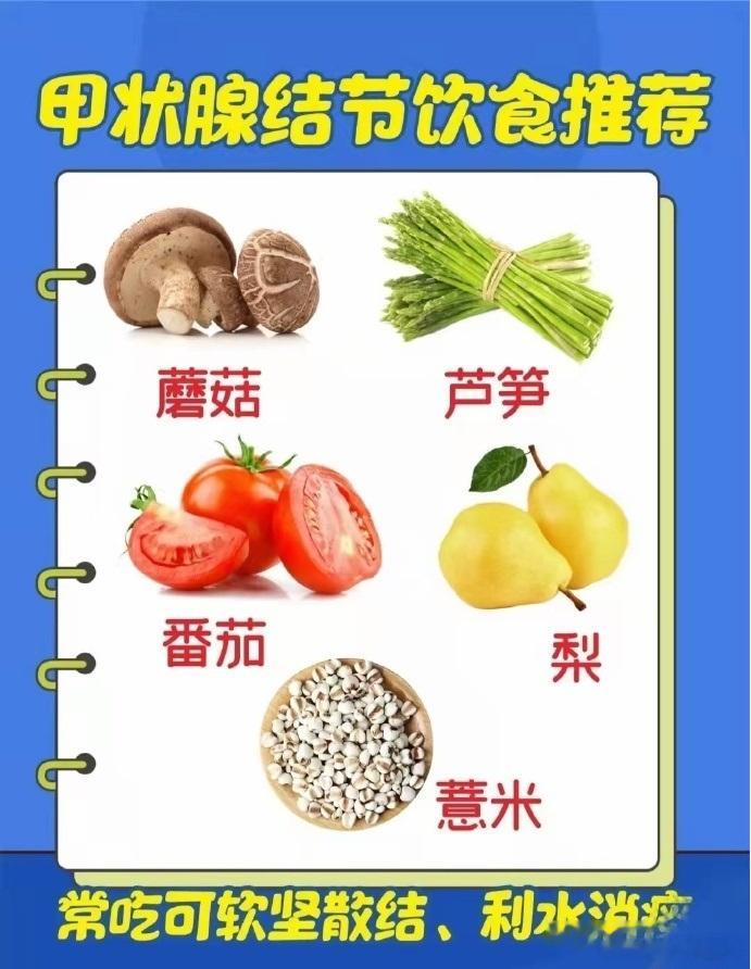 甲状腺结节的饮食宜忌，记住这【8吃8不吃】，加快康复8吃：荞麦、丝瓜、无花果、银