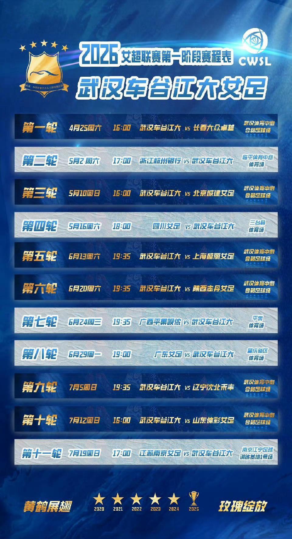 2026赛季女超联赛第一阶段武汉车谷江大女足赛程表4月25日首轮坐镇主场武汉体育