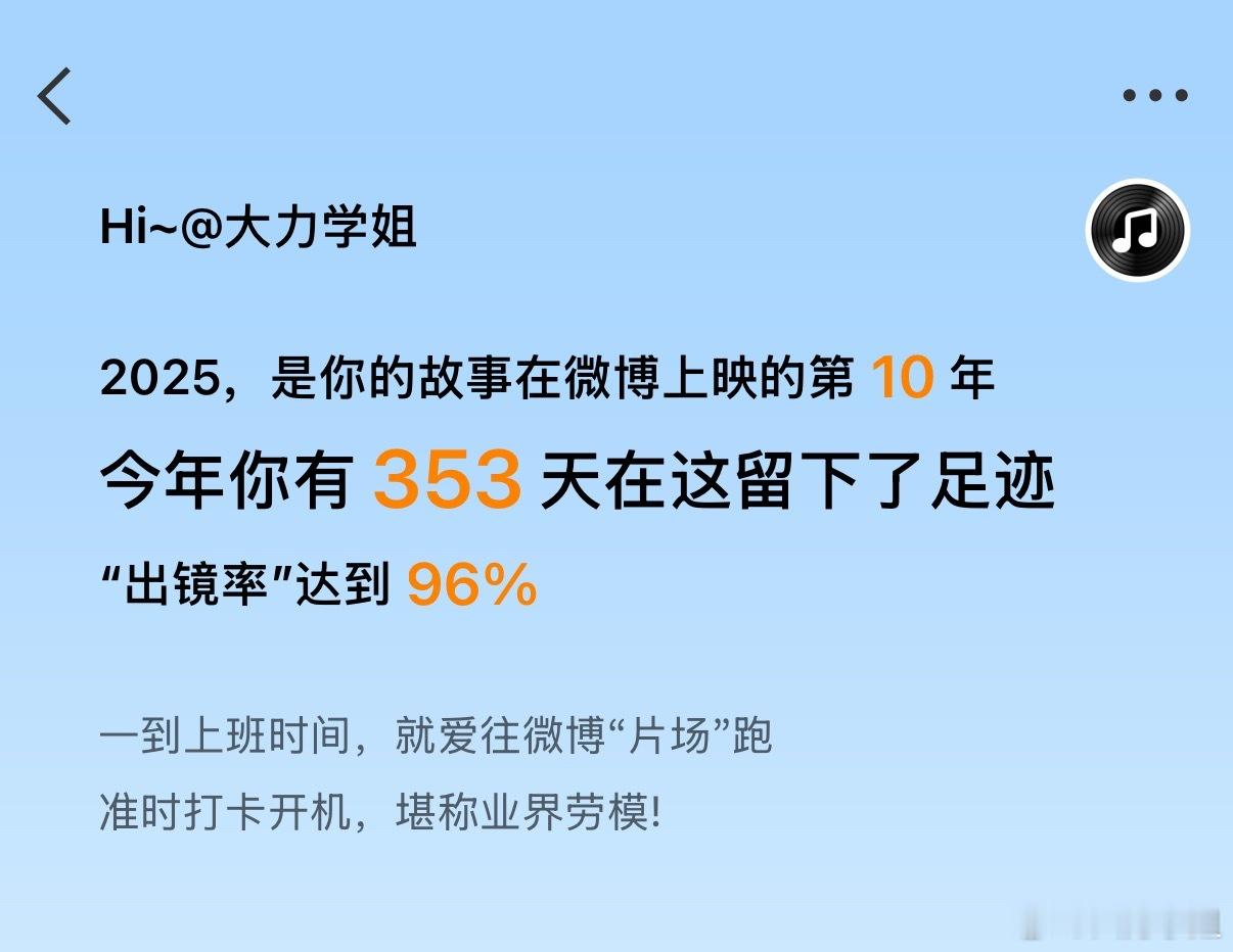 微博年度报告憋说了~家！这一年基本住微博里了另外我这熬夜的水平是不是有点过头了？