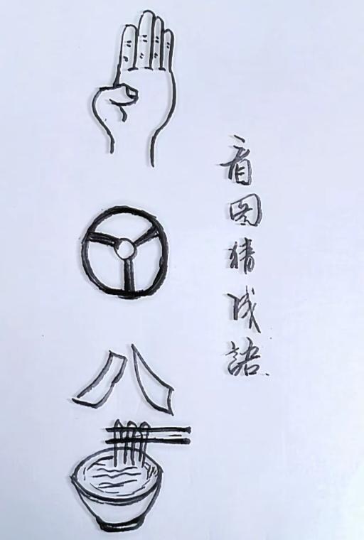 〔看图猜成语〕
图中画面猜四幅；
有手指示四一个；
还有一个方向盘；
一碗面条画