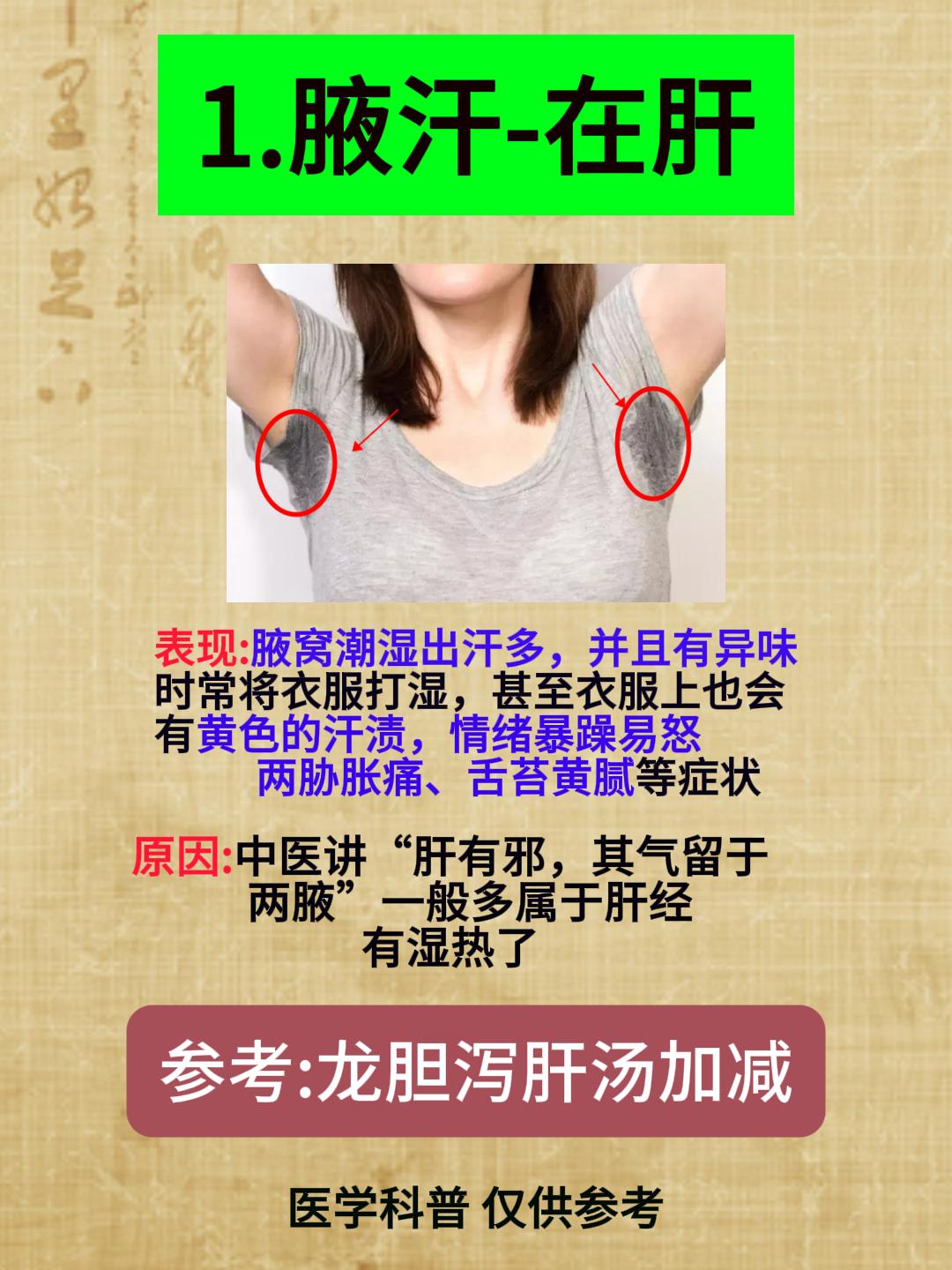 汗从哪出，病从哪来。腋汗—在肝，头汗—在胃，脖汗—在肺，背汗—在肾[给力][给力