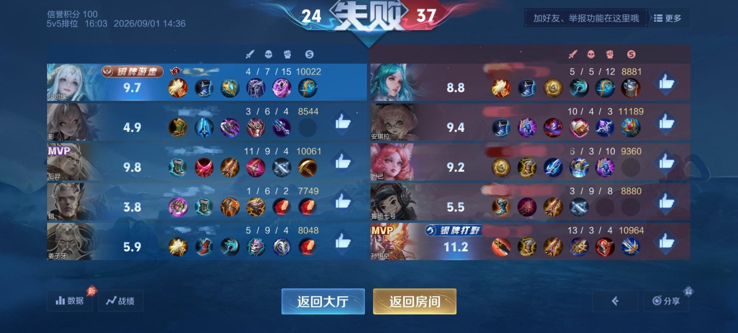 一群废物……你们一群废物……靠！我讨厌你们…… ​​​