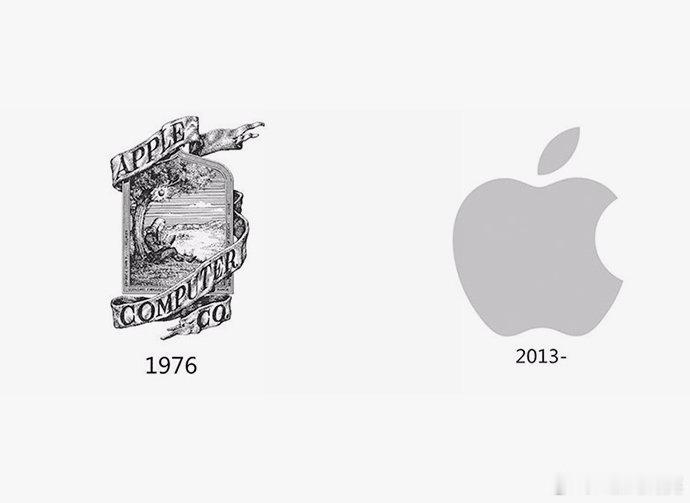 回顾世界著名公司logo设计变化 