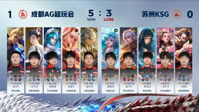#AG先拿一分# 对于这么超强的AG这我只能说get不到的人有难咯[抱一抱][抱