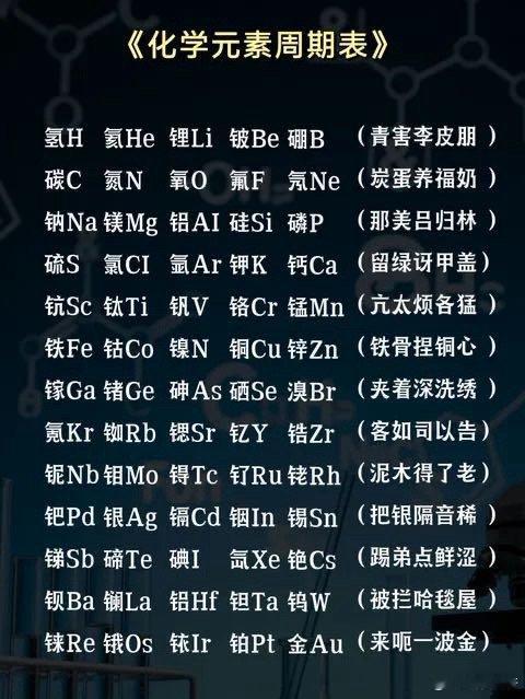 再复习一遍化学元素周期表，找到对应股票，炒吧！ 