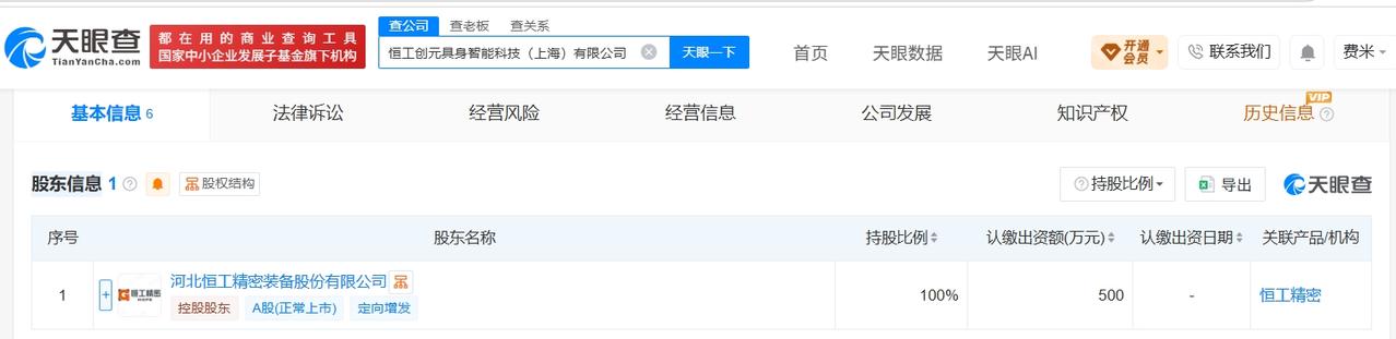 天眼查App显示，近日，恒工创元具身智能科技（上海）有限公司成立，法定代表人为魏