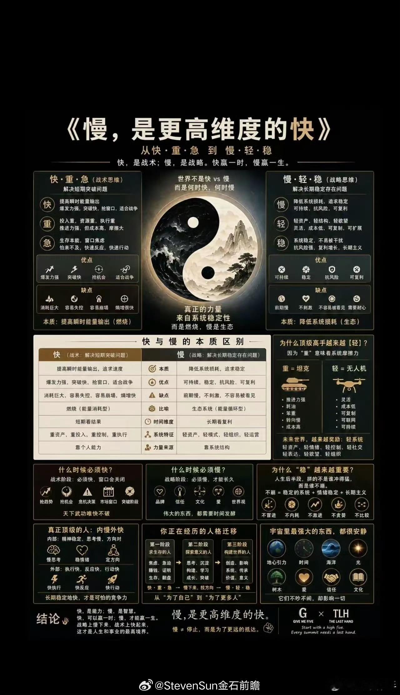上联:   上交你的所有下联：深套你的财富 横批：净深出沪 比特币BTC