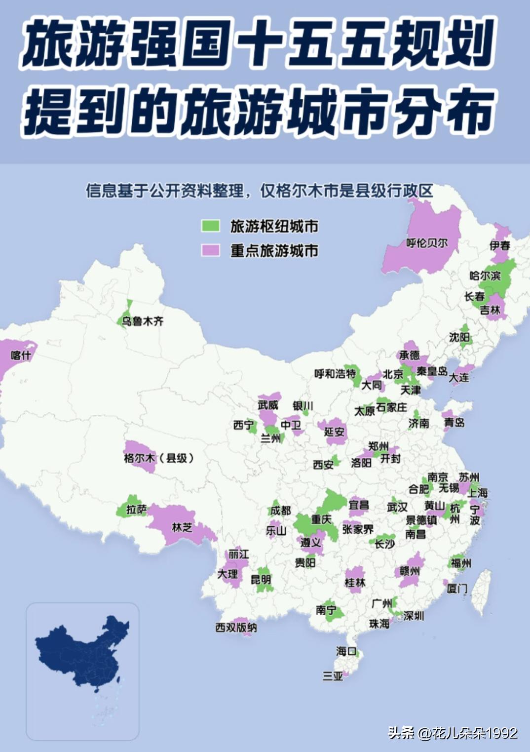 应该设定一个全网投票的旅游网红城市，网友们喜欢打卡，搞笑好玩的景点比较多的那种城