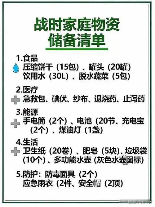 家庭应急物资储备清单通常包括以下重要物品：
 
1. 应急物品
- 手摇充电电器