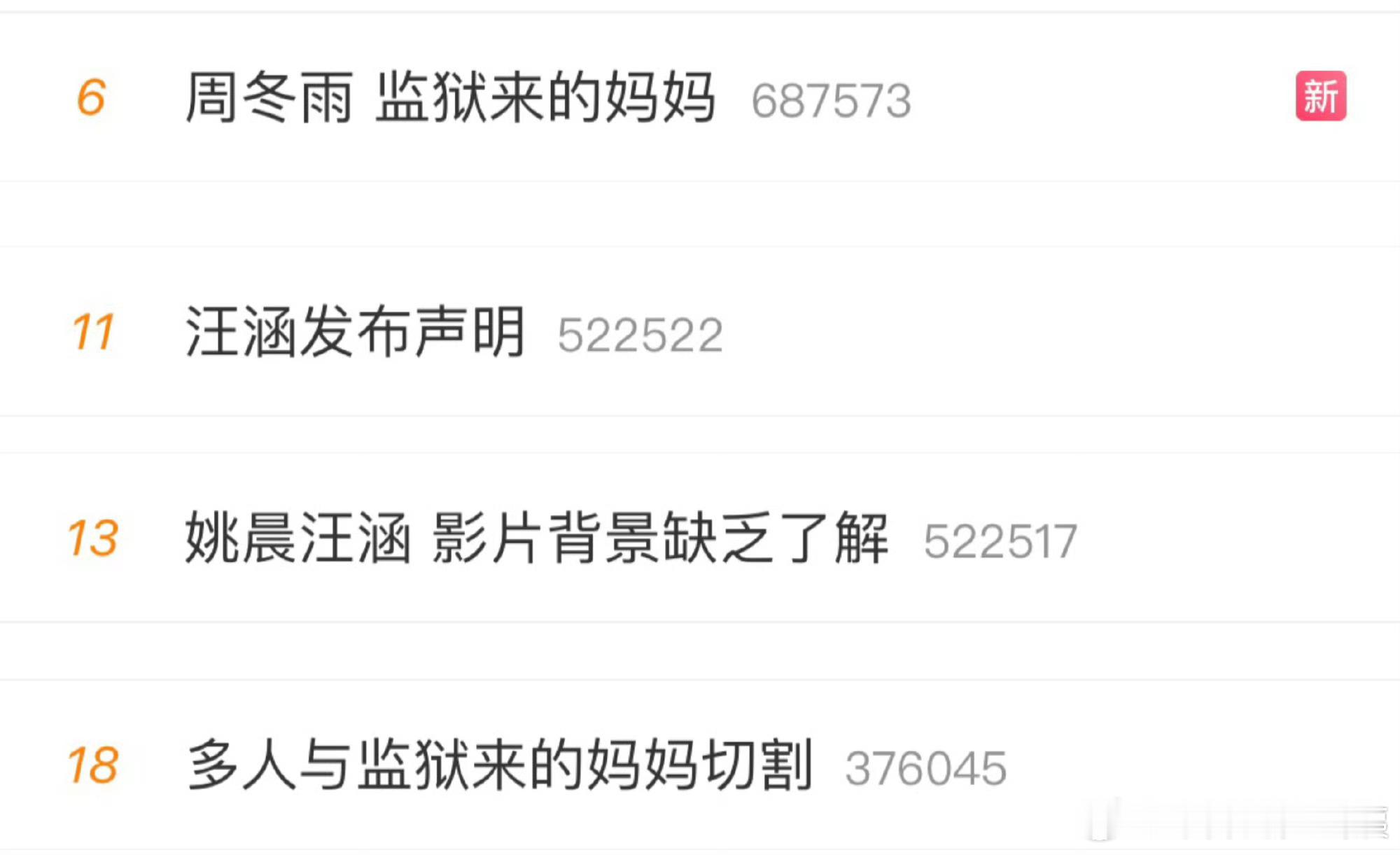 监狱来的妈妈涉嫌瞒报骗审 汪涵 秦晓宇 监狱来的妈妈还有谁没割席吗？没有消息的也