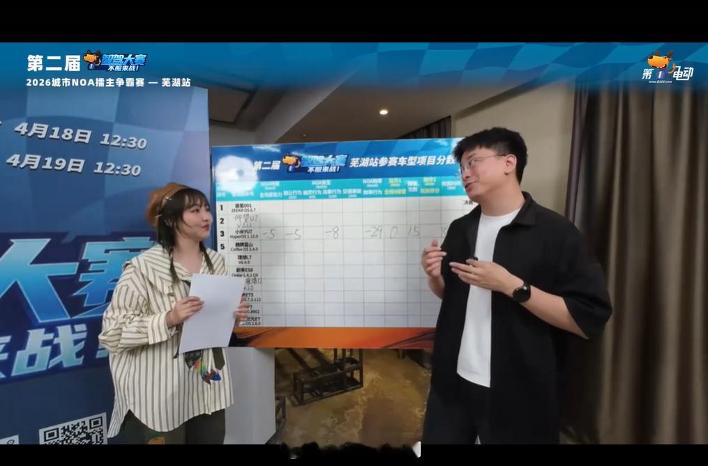 第二届中国智驾大赛第二届智驾大赛 芜湖站仰望U7 全场景扣20分，避让扣10分，