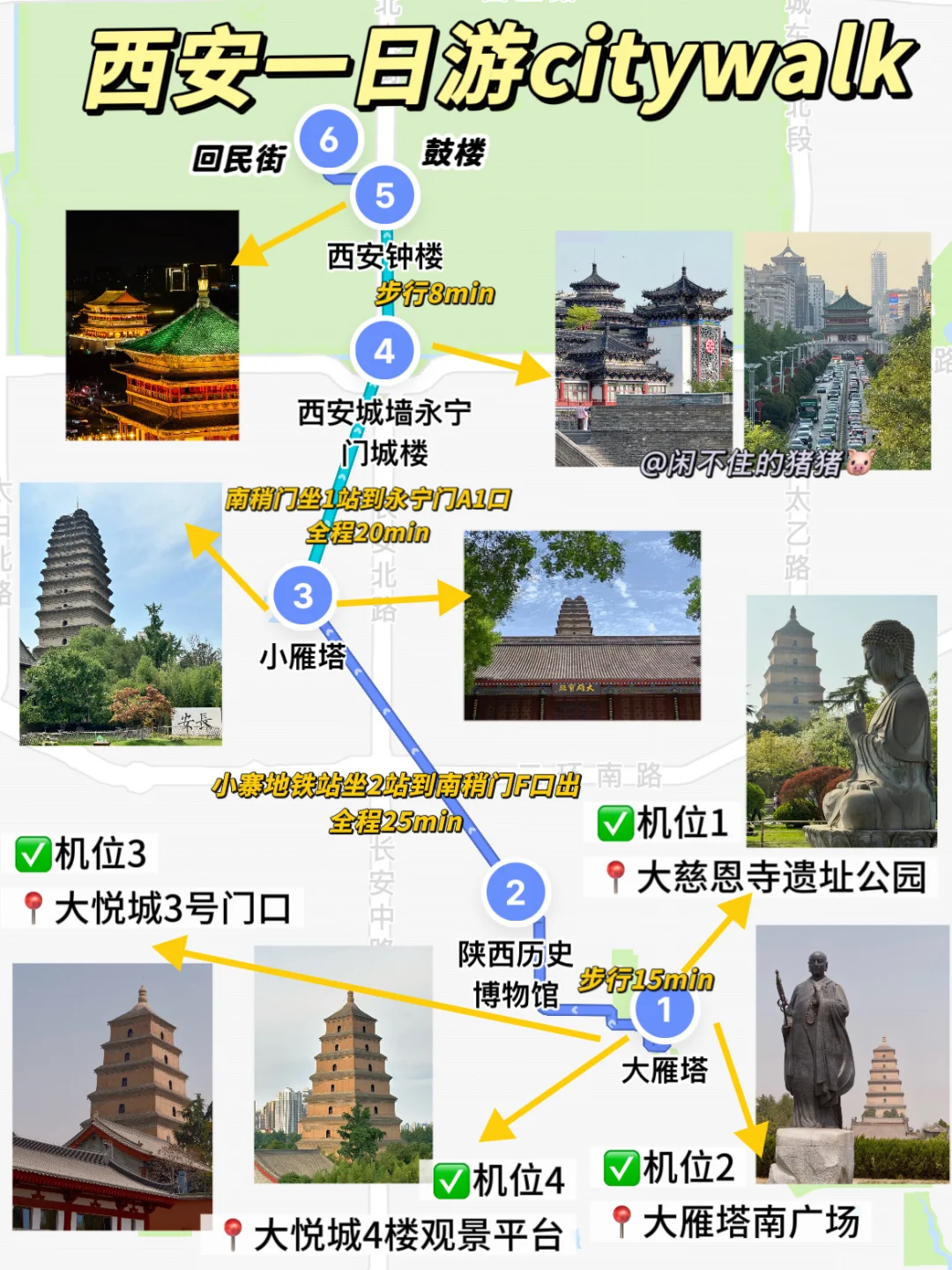 🌈西安一日游citywalk｜大学生逛吃攻略🔥