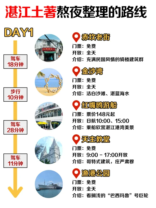 湛江2天1夜攻略✨|小众海滨城市的宝藏玩法