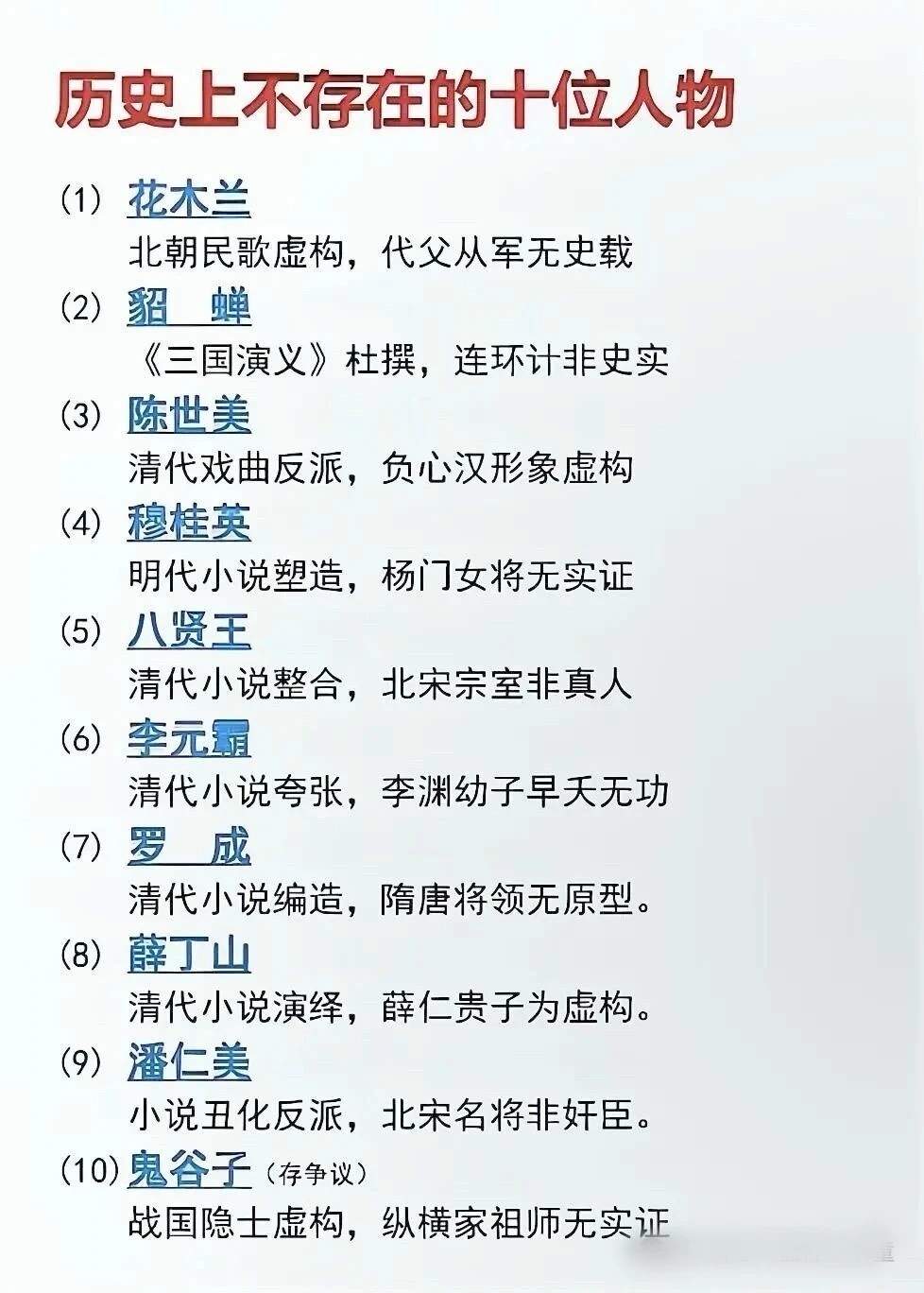 别被影视剧骗了！这些人历史上根本不存在🔥