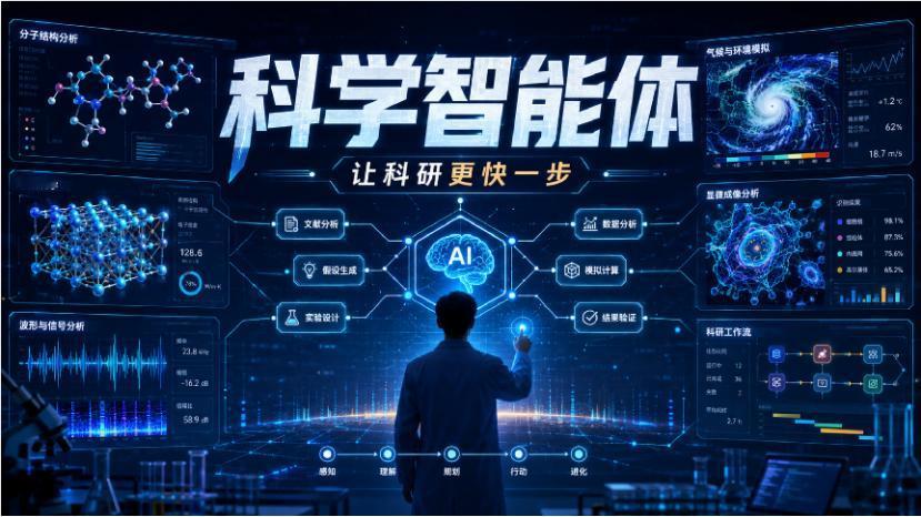 超算互联网又开放福利了，这次不只是便宜。
开发者群里这两天聊得最多的，是1000