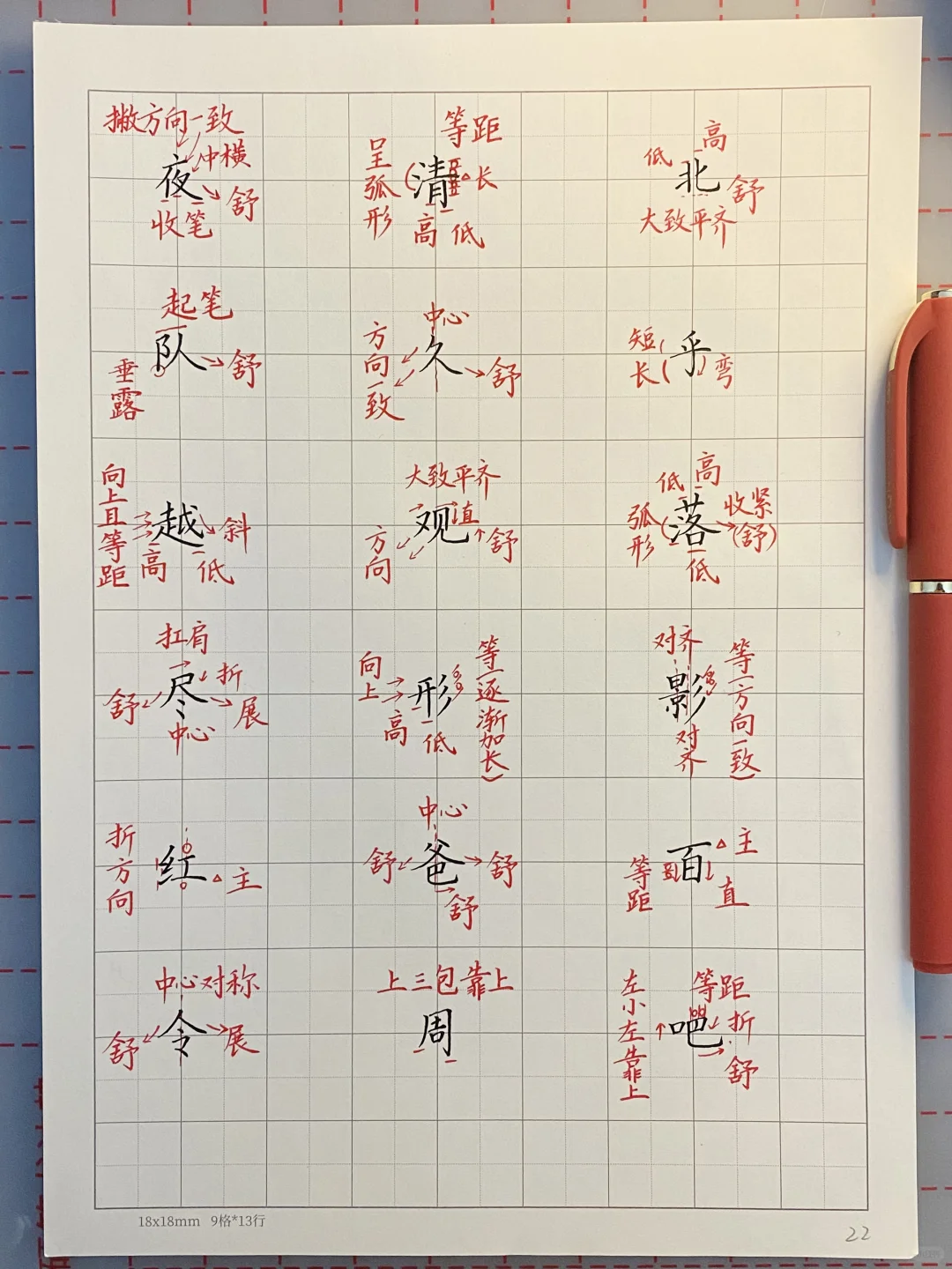 常见1000字之例字解析～