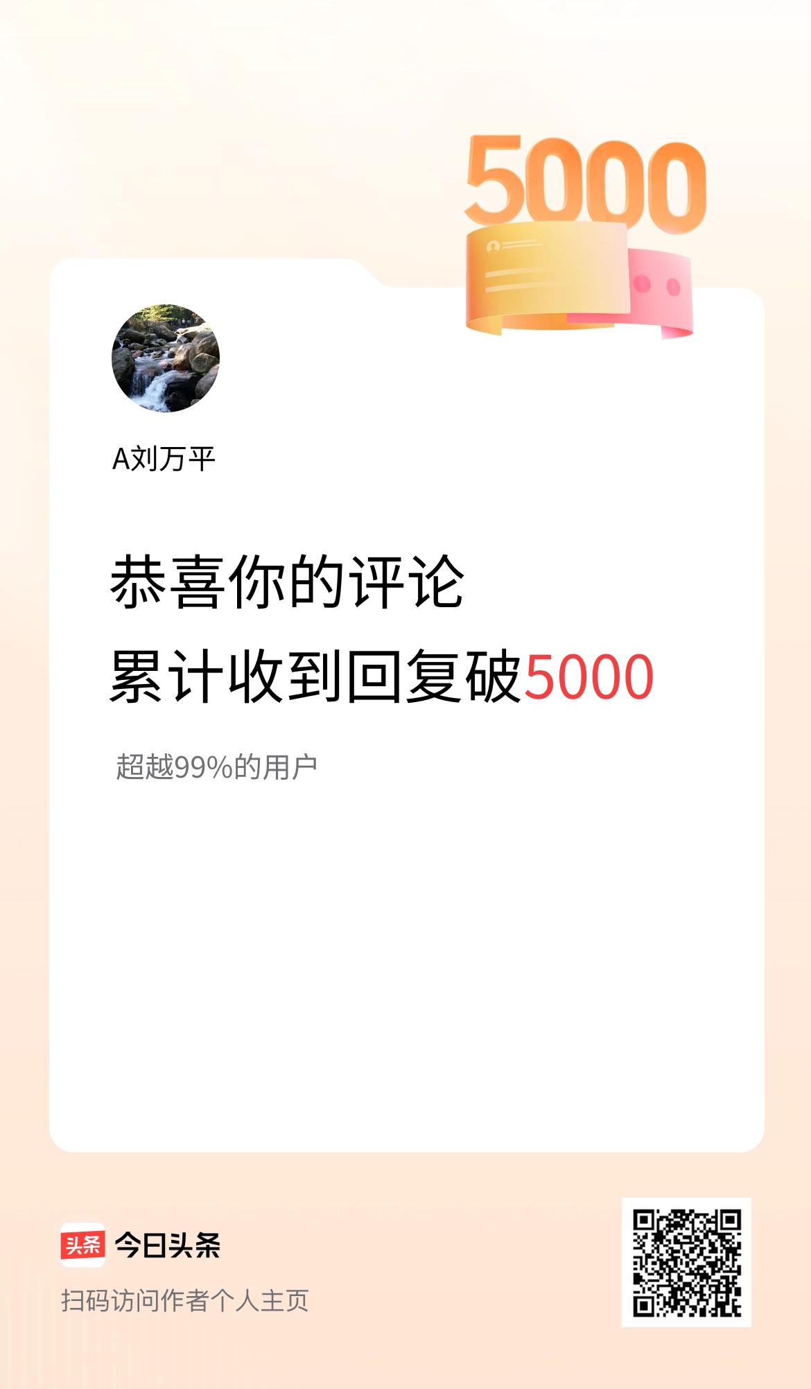 我在头条的评论累计被回复5000次啦！