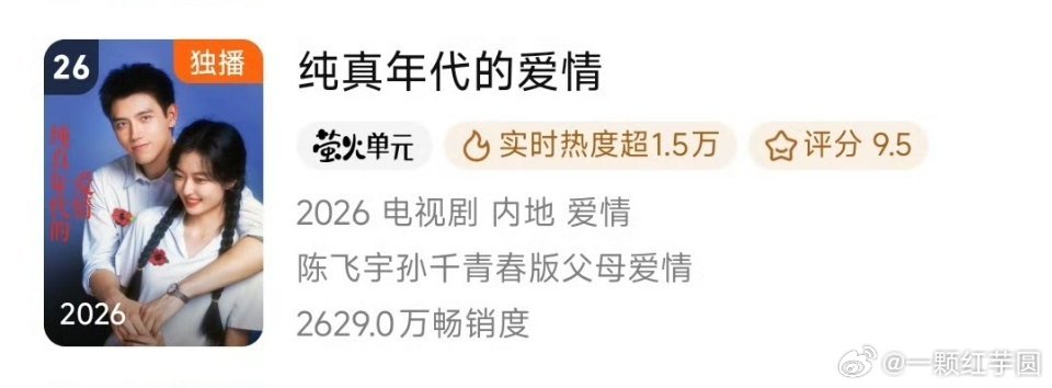 陈飞宇 纯真年代的爱情升至🐧拉新年榜26位！小成本集均也过2000了，妥妥的开
