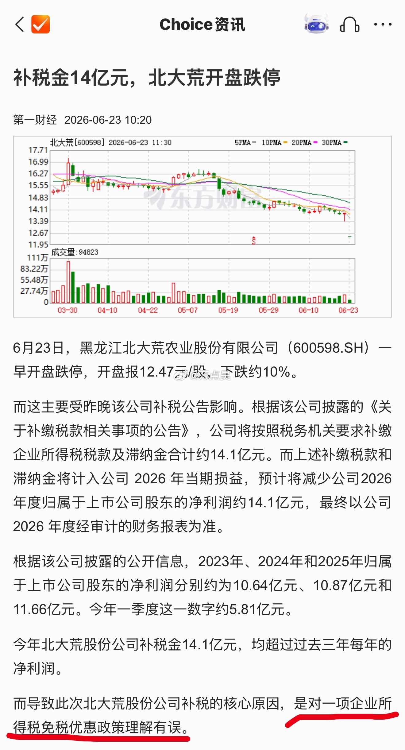 北大荒，补税+滞纳金14个亿…  “对免税优惠政策理解有误”…