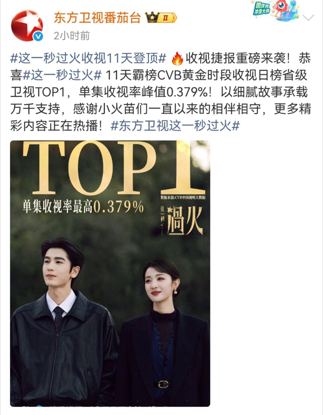 这一秒过火御廷谣CVB收视率张凌赫王楚然《这一秒过火》和陈哲远吴谨言的《御廷谣》