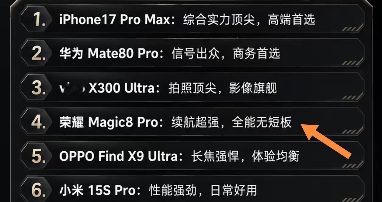 2026年评价好的手机里，荣耀Magic8确实有点东西。它性能强悍，不管是运行大