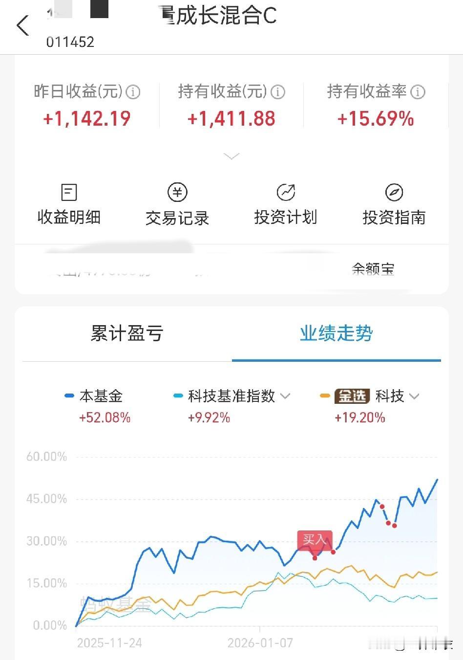 终于明白，价值投资就是个伪命题。
我买的国防军工基金，投资4年，目前收益17.2