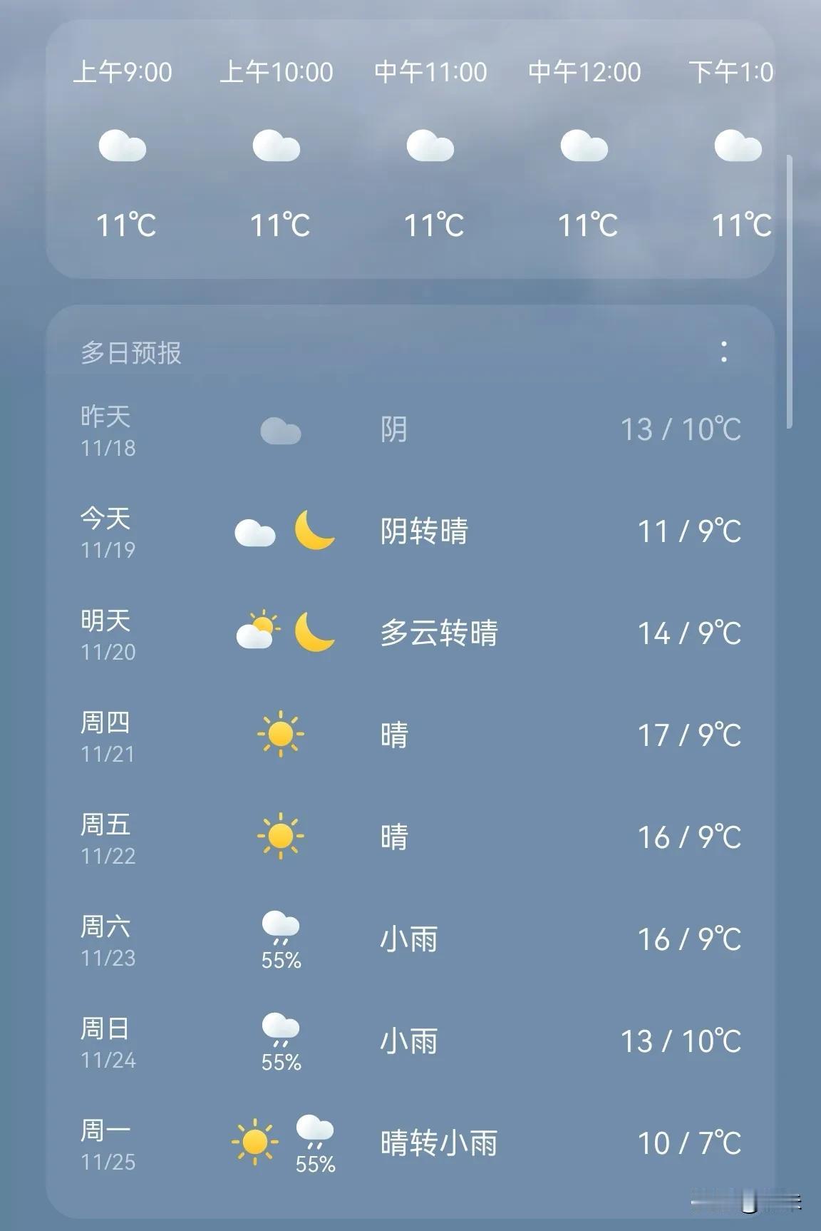 这两天，终于对武汉的10℃有了实感。

昨天穿了棉衣+半身裙+加厚连体袜，在武汉