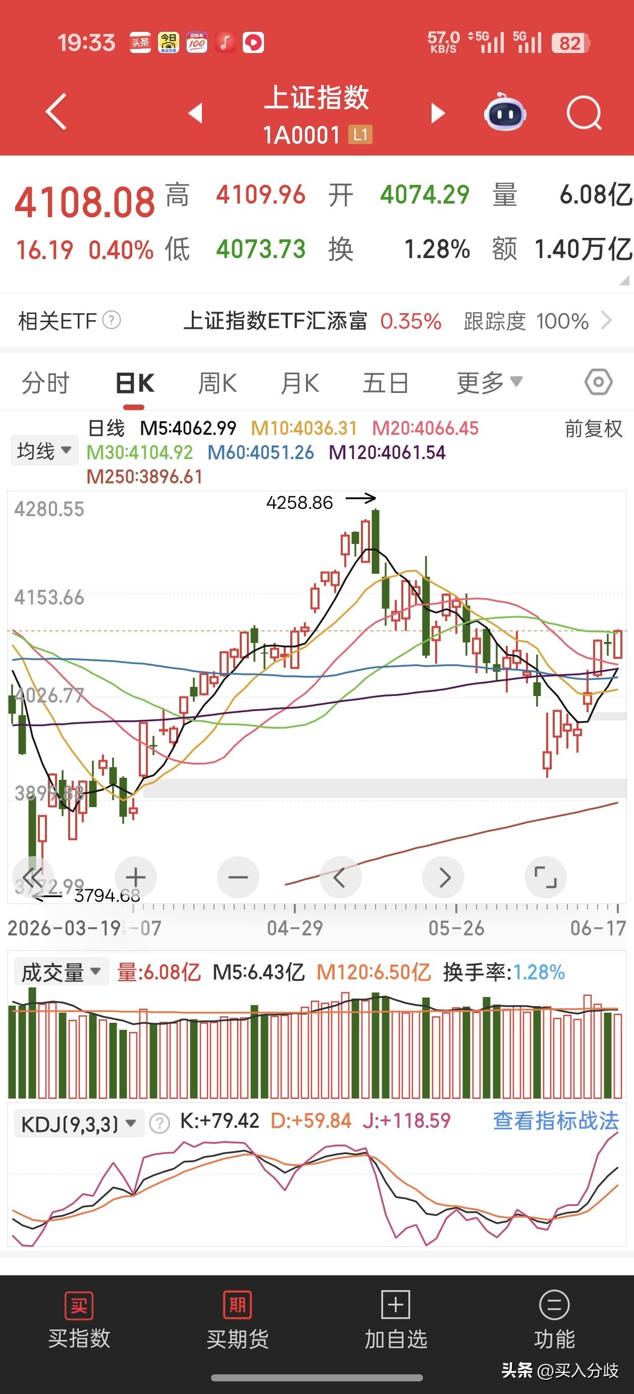 科技还得是科技，老登股还想有春天？前几天老登股稍微涨了一点点，很多人是不是抄底去