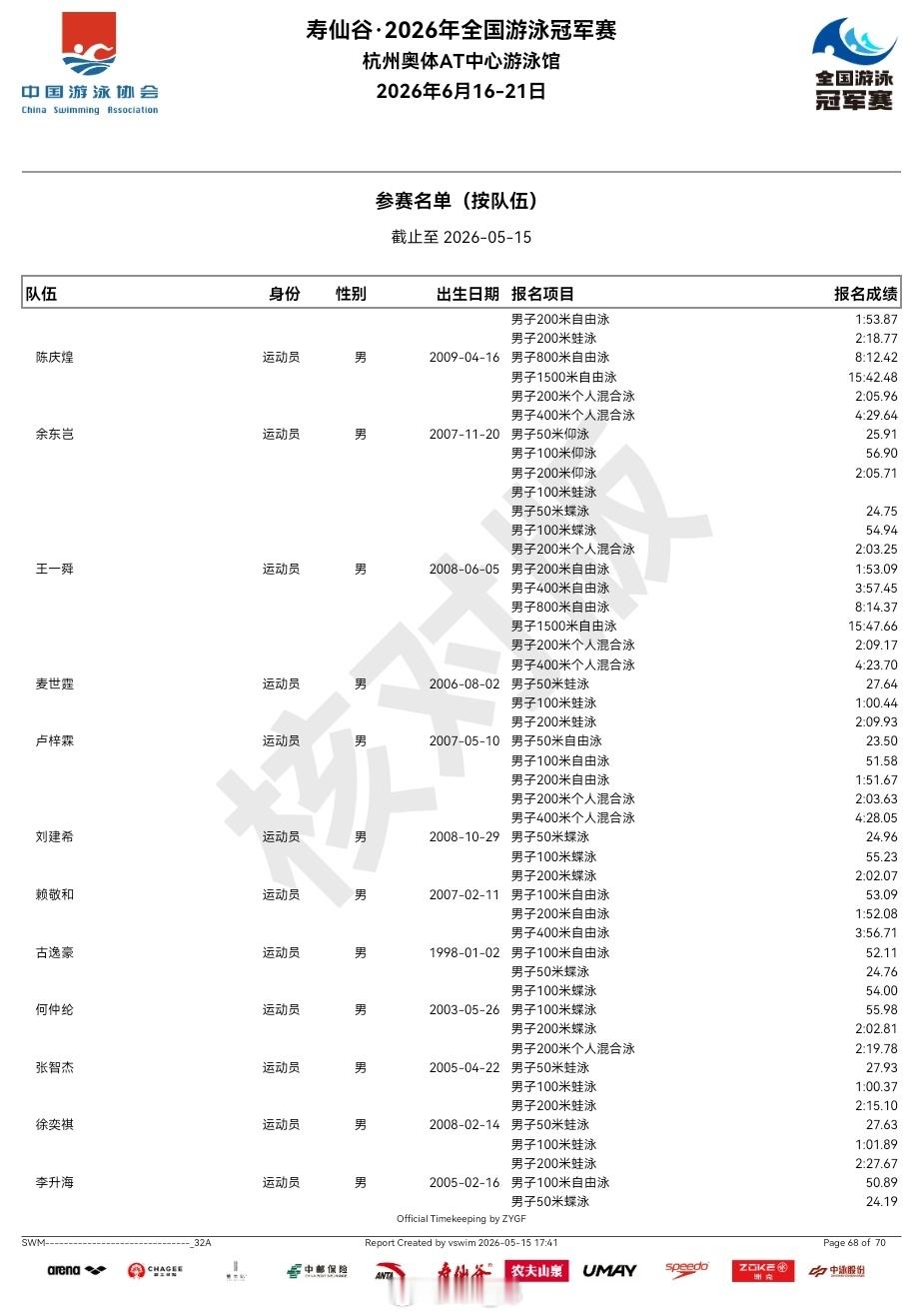 2026年全国游泳冠军赛 香港🇭🇰澳门🇲🇴都将派队参加，但遗憾两位明星选