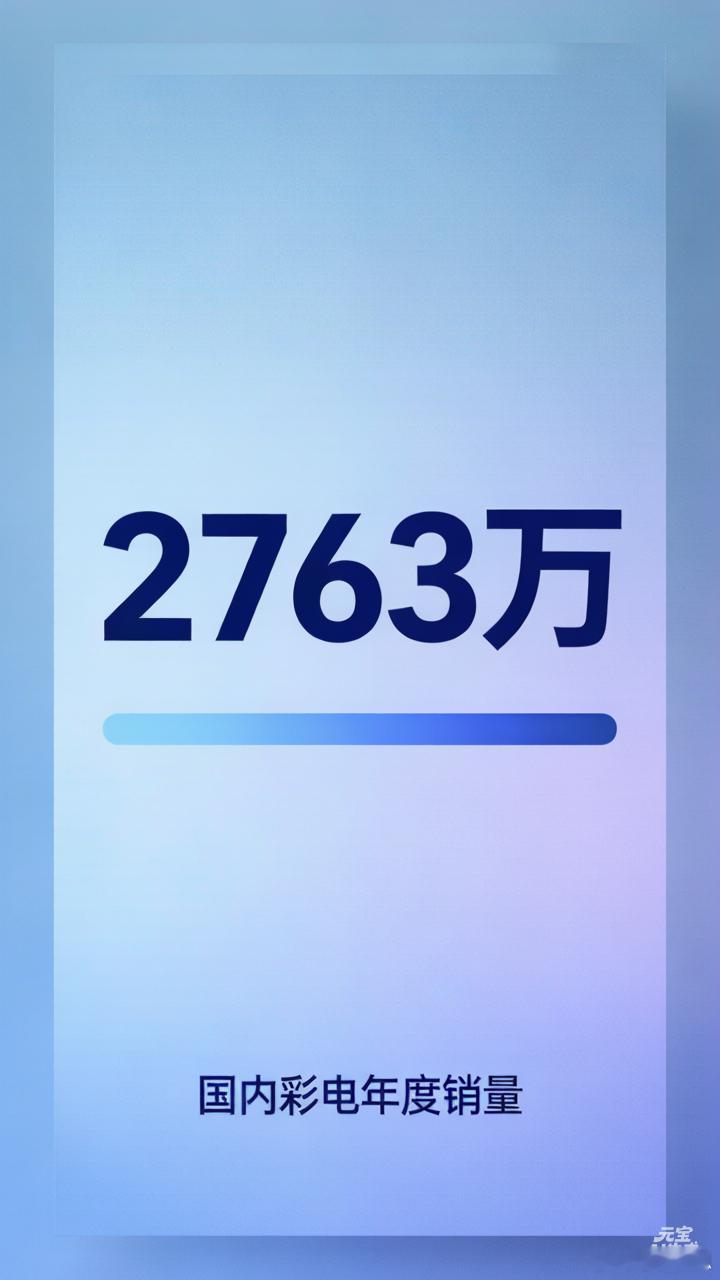 国内一年仅卖2763万台彩电彩电行业“寒冬”持续！2025年国内彩电零售量仅27
