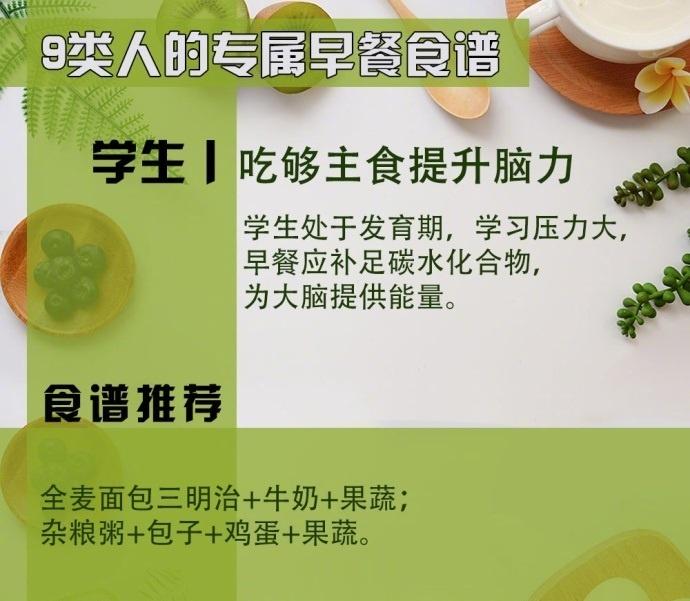 【早餐别凑合！这份“祖传”早餐秘籍请收下】俗话说早餐要吃饱，你是不是忙着赶时间，